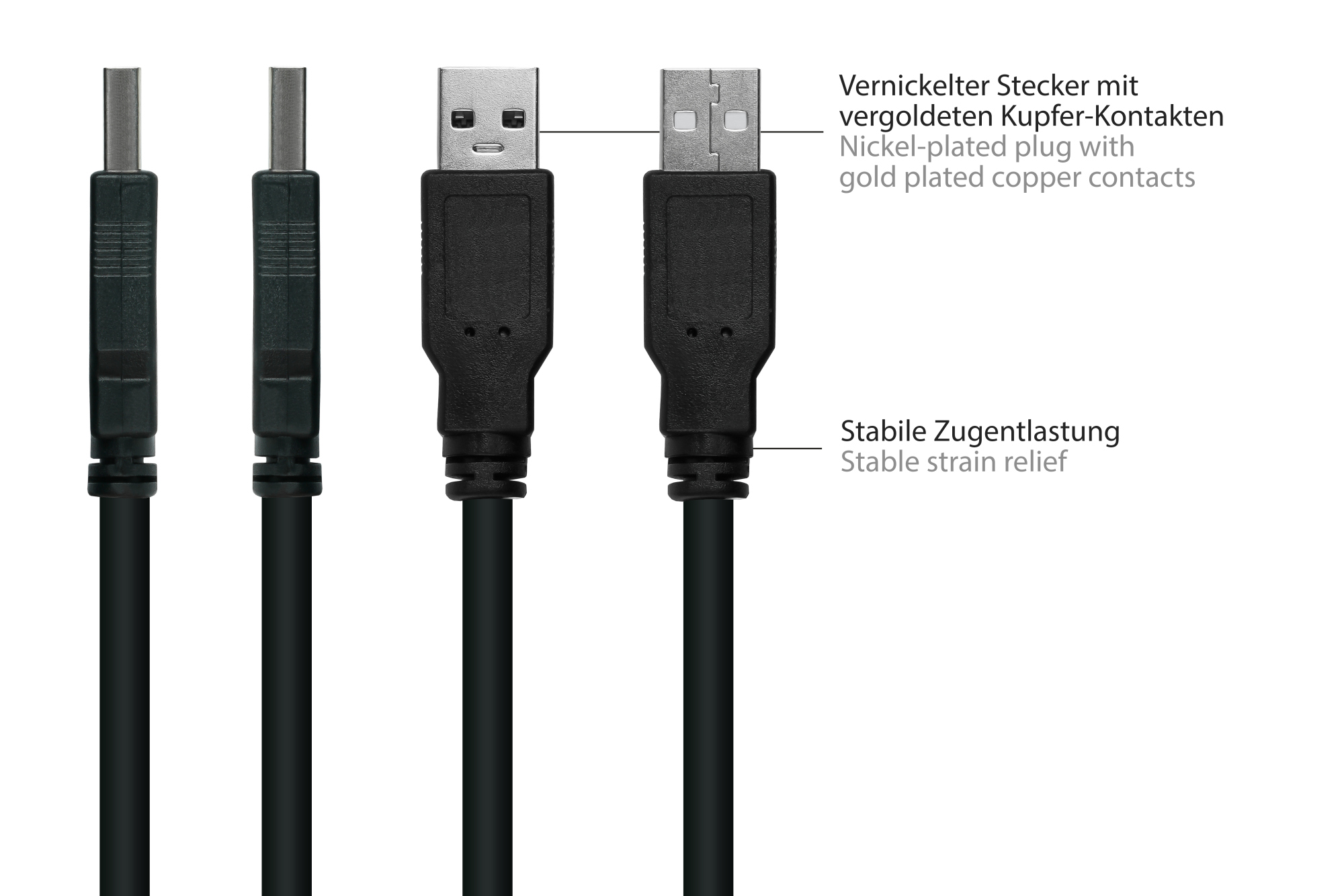 kabelmeister® Einbau-Verlängerungskabel USB 2.0 Stecker A an Einbaubuchse A, Premium, DATA AWG28 / Power AWG24, KUPFER, schwarz, 0,3m